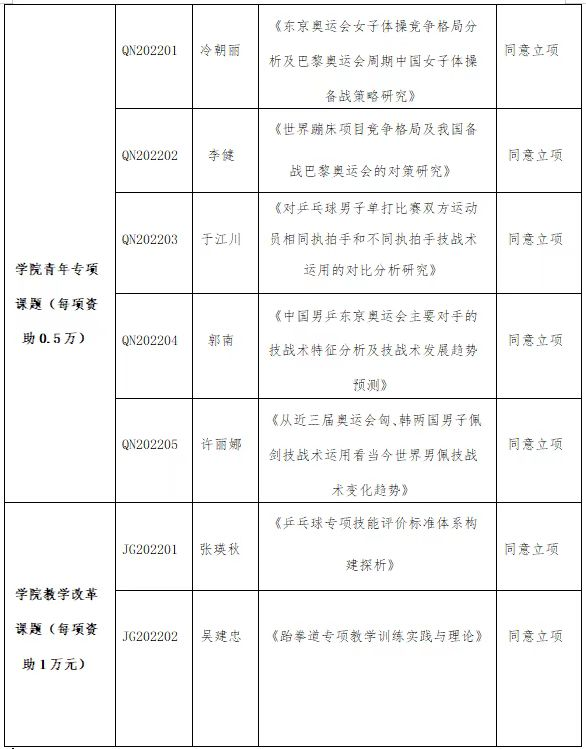 ded92da59a924e5caef3569e6efd6139.png ded92da59a924e5caef3569e6efd6139.png